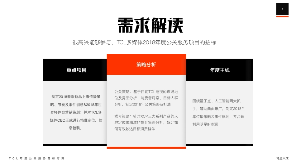 48.TCL 多媒体 年度公关服务竞标方案.pdf_第2页