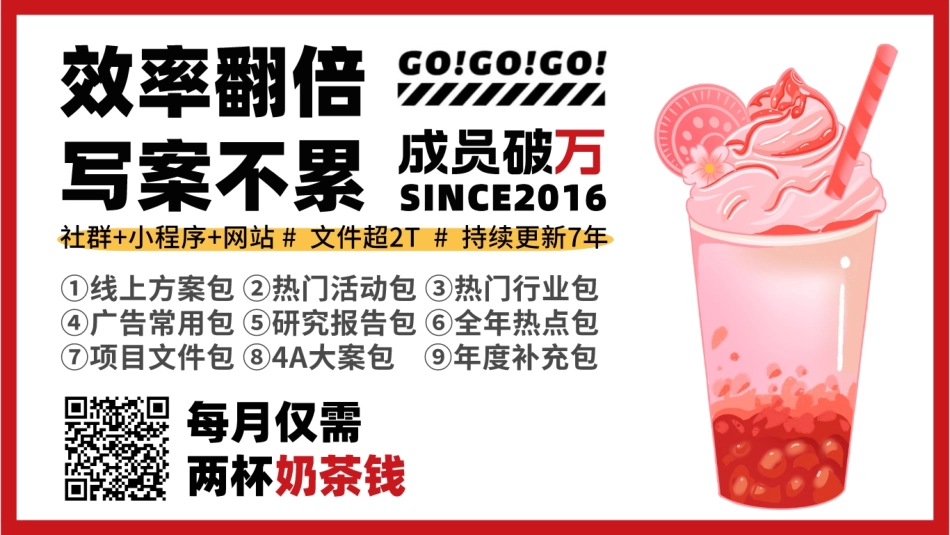 【美妆】2022娇韵诗私域复盘方案（社群营销）.pdf_第3页