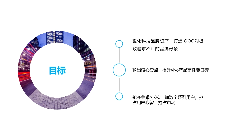 49.vivo iQOO公关传播方案.pdf_第2页