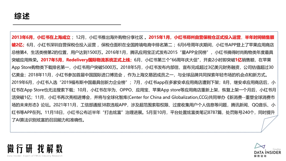 小红书品牌分析.pdf_第3页