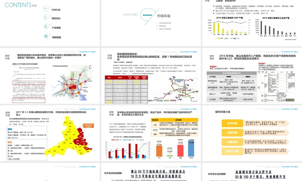 23.佛山苏宁广场定位和物业发展建议-合富辉煌出品.pptx