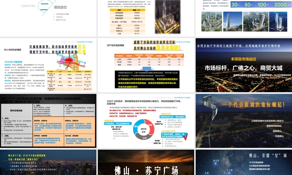 23.佛山苏宁广场定位和物业发展建议-合富辉煌出品.pptx