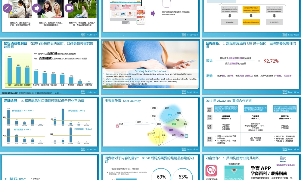 53.雀巢x宝宝树战略合作方案.pptx
