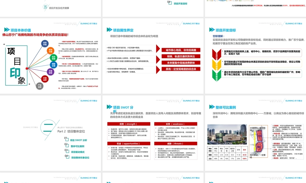 24.佛山苏宁广场定位及物业发展建议-世联出品.pptx