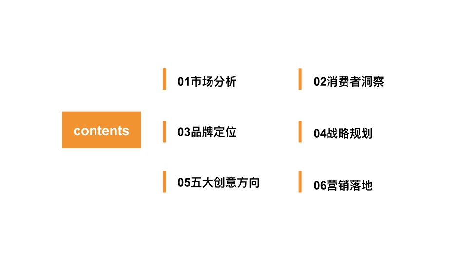 27.贵州刺梨品牌定位方案.pdf_第2页