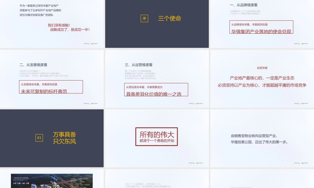 55.深圳长城盛花-华强创意产业园品牌营运战略及简客青年公寓推广(讲稿版).pptx