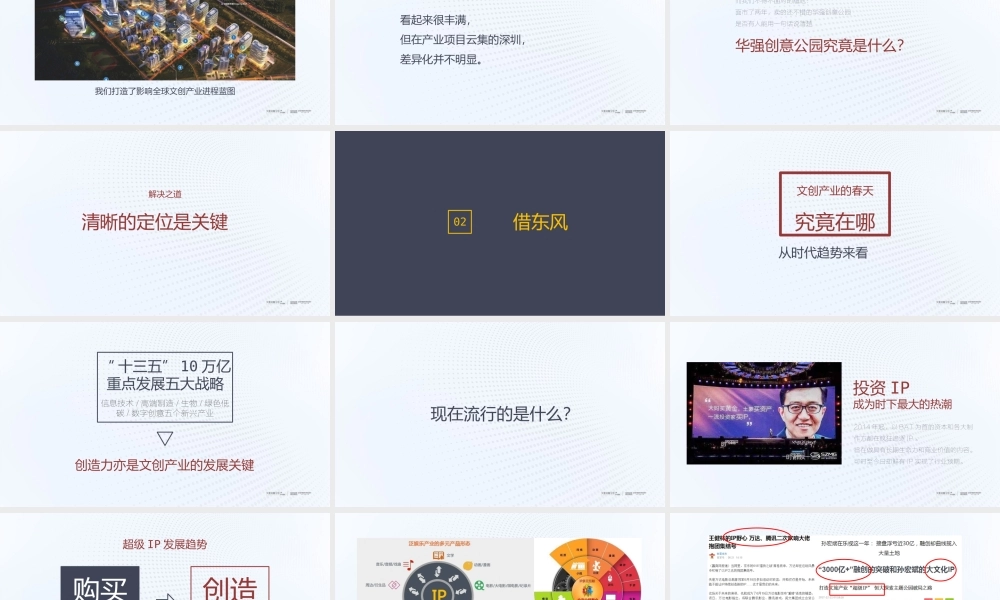 55.深圳长城盛花-华强创意产业园品牌营运战略及简客青年公寓推广(讲稿版).pptx