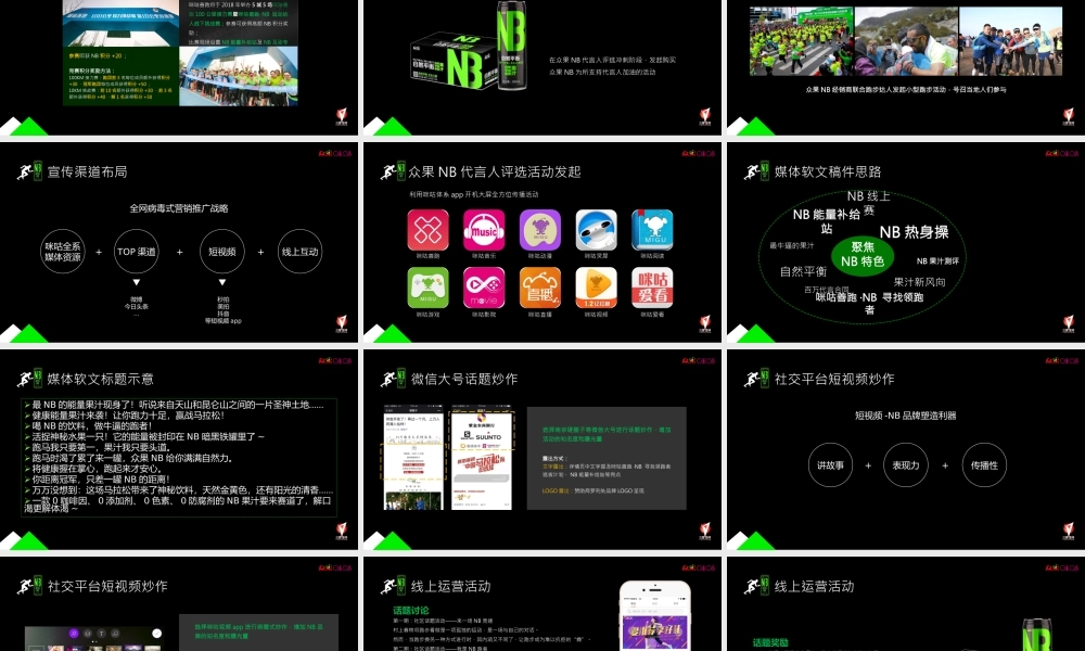 66.众果NB&咪咕善跑战略合作营销规划案.pptx