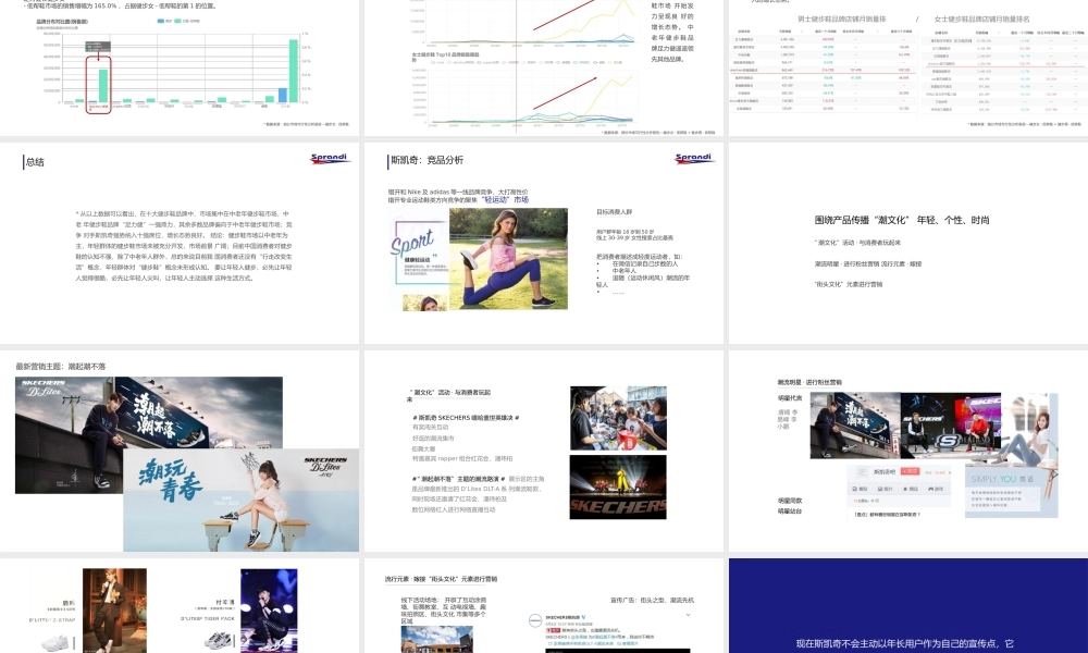 88.【Social-Touch时趣】安踏斯潘迪品牌策略定位及推广创意案.pptx