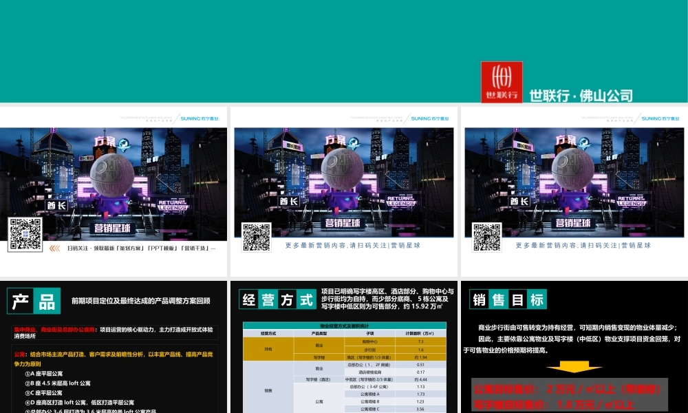 90.2018佛山苏宁广场定位及物业发展建议-世联出品.pptx