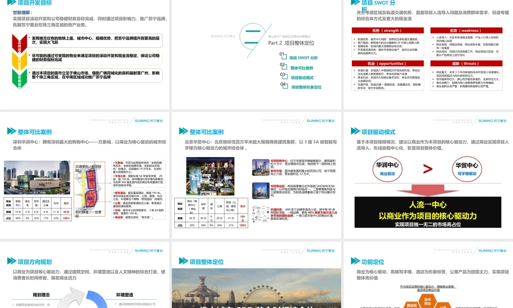 90.2018佛山苏宁广场定位及物业发展建议-世联出品.pptx