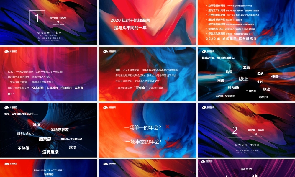 2021地产集团“伙力全开·牛起来”线上年会盛典活动策划方案.pptx