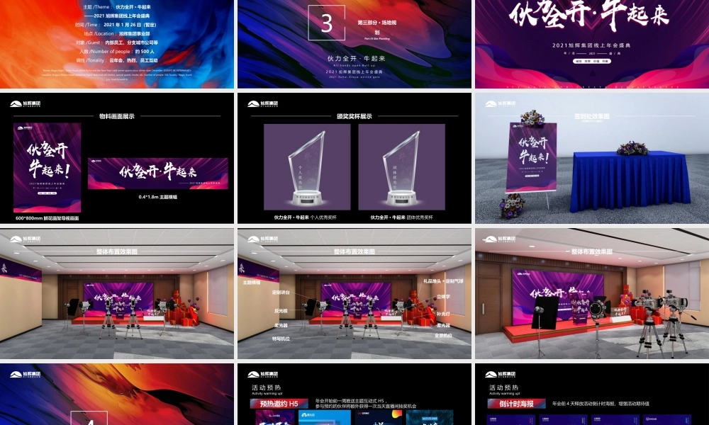 2021地产集团“伙力全开·牛起来”线上年会盛典活动策划方案.pptx