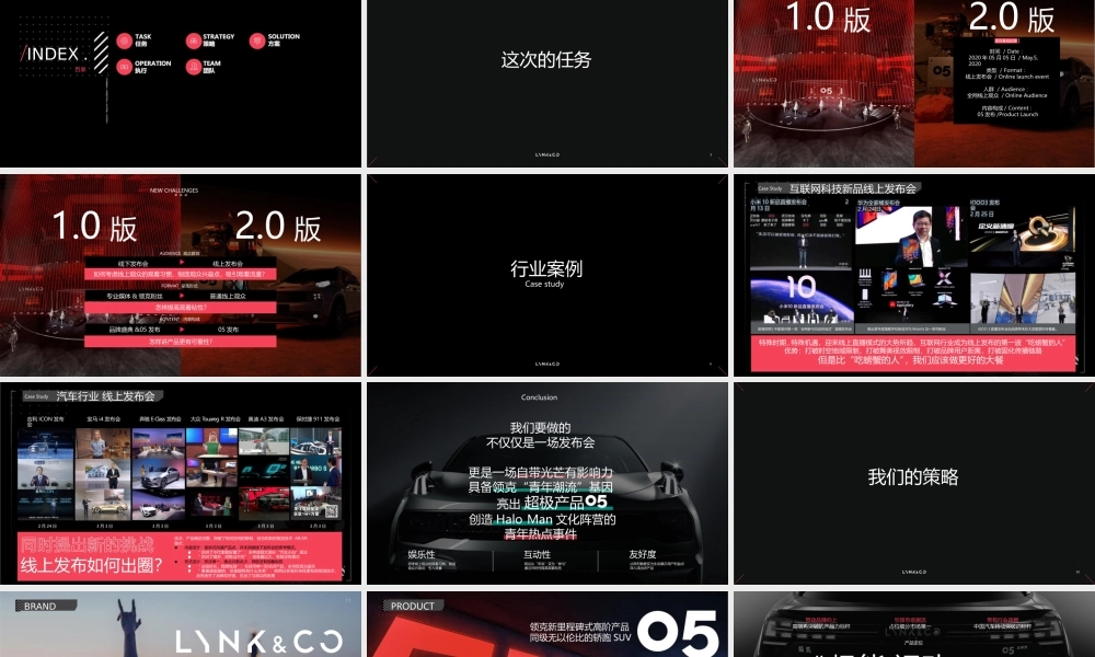 2020领克汽车上市发布会活动策划方案.pptx