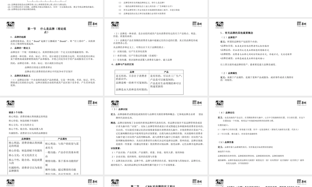 华润集团品牌管理手册 (2).ppt