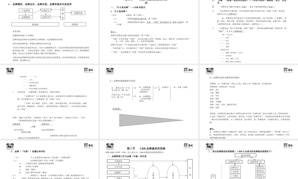 华润集团品牌管理手册 (2).ppt