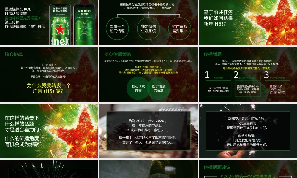 【爱德曼国际公关】喜力2020节庆活动公关传播方案 - FINAL.pptx