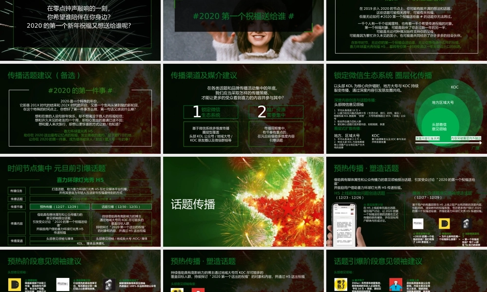 【爱德曼国际公关】喜力2020节庆活动公关传播方案 - FINAL.pptx