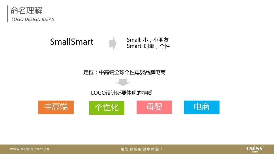 02.SMALLSMART LOGO设计思路.pdf_第3页