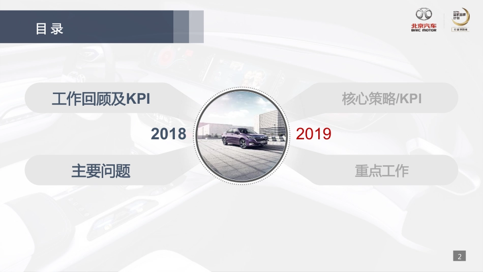 15.2019年品牌传播部事业计划.pdf_第2页