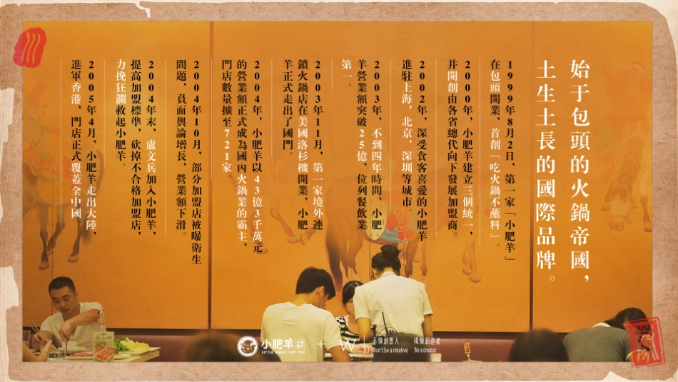 小肥羊品牌策略破题.pdf_第3页