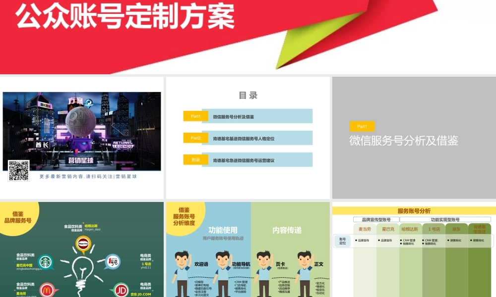 06.KFC 网上订餐公众账号 定位和包装方案.pptx