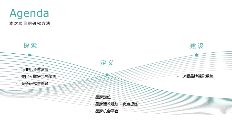32.速眠品牌全案.pdf_第2页