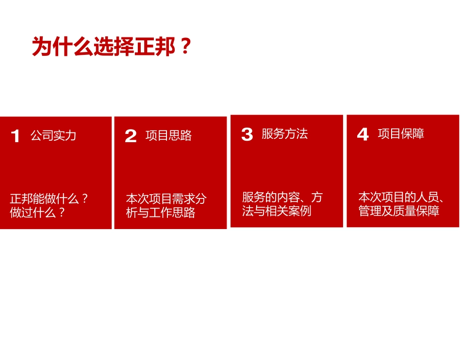 93.正邦页品牌案 苏州稻香村品牌建设项目建议书.pdf_第2页