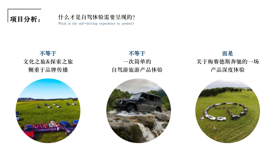 2021汽车品牌试驾「阅心路心之旅主题」活动策划方案.pdf_第3页