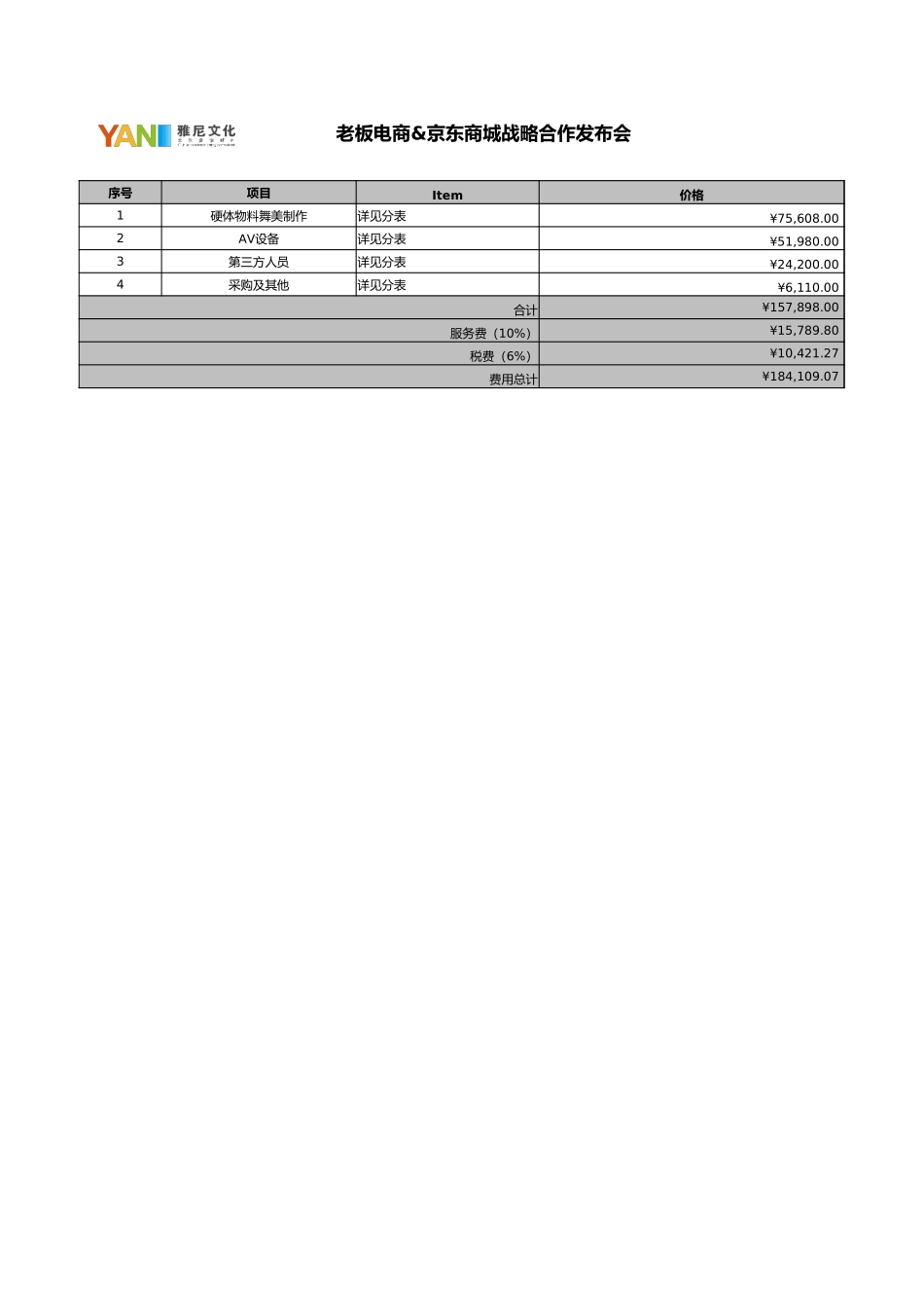 72.2017-05-22 【报价2】老板电商&京东商城战略合作发布会0519(4).xlsx_第1页