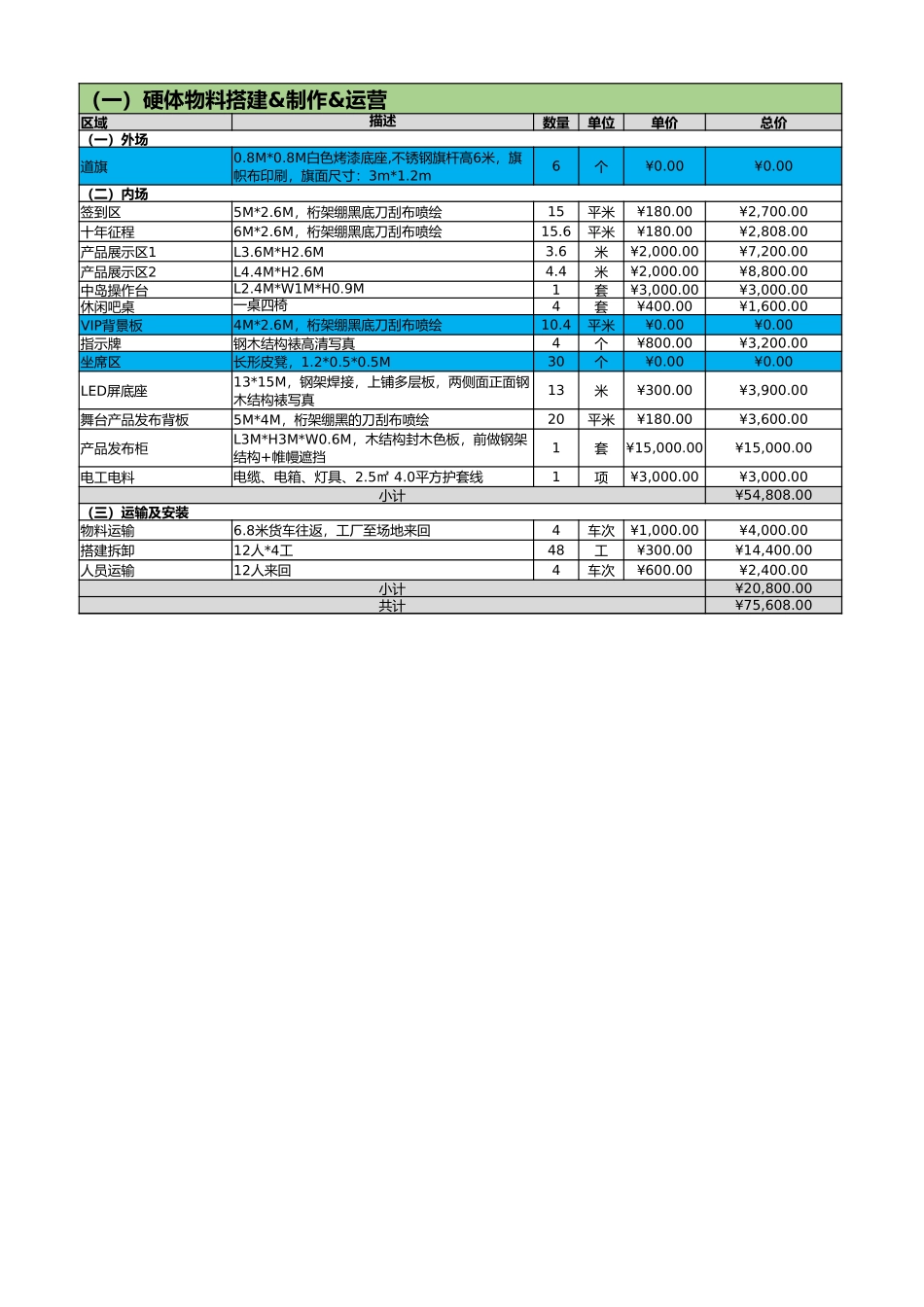 72.2017-05-22 【报价2】老板电商&京东商城战略合作发布会0519(4).xlsx_第2页