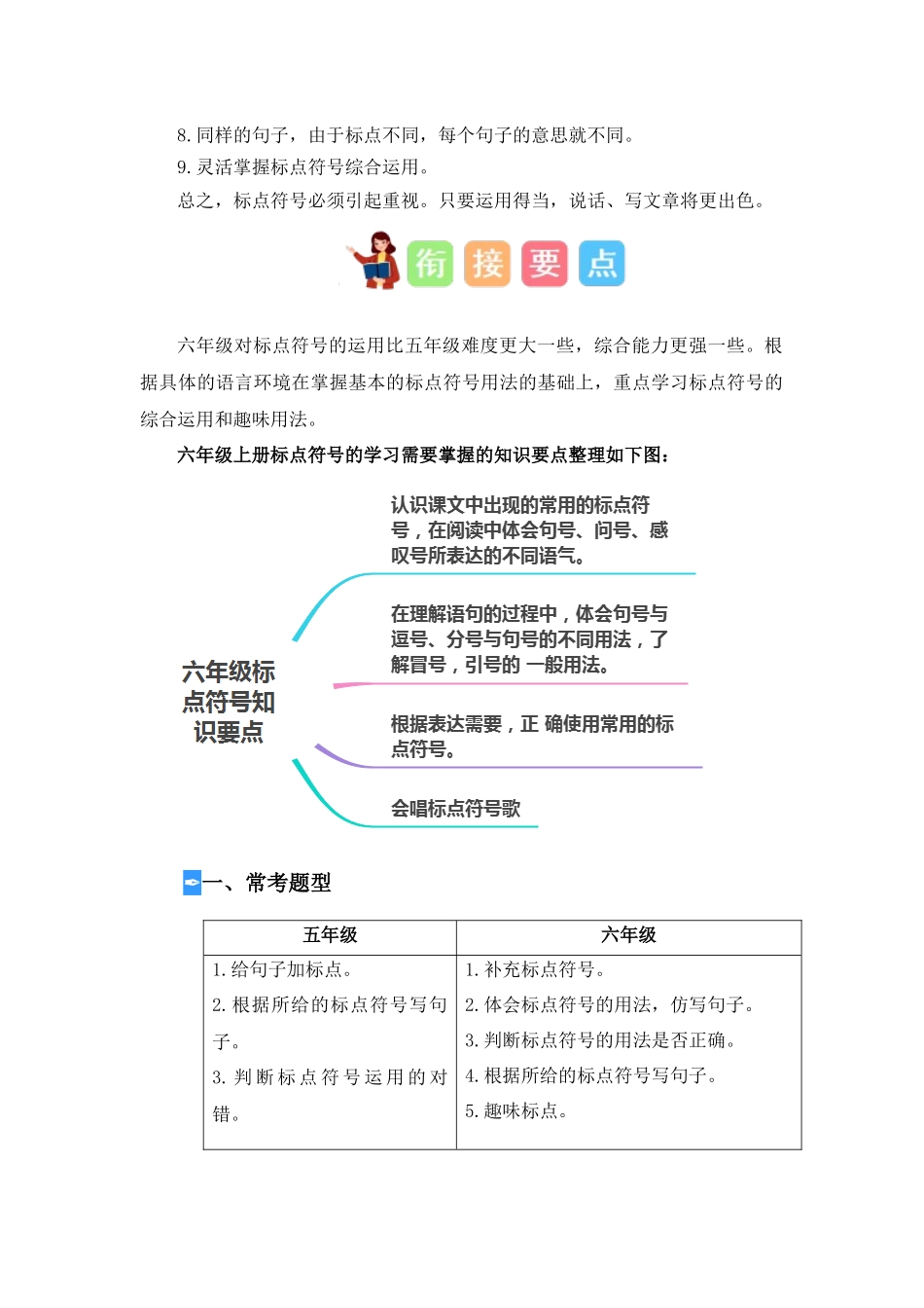 专题04 标点符号（讲义+试题） -2023年五升六语文暑假衔接课（统编版）.docx_第3页