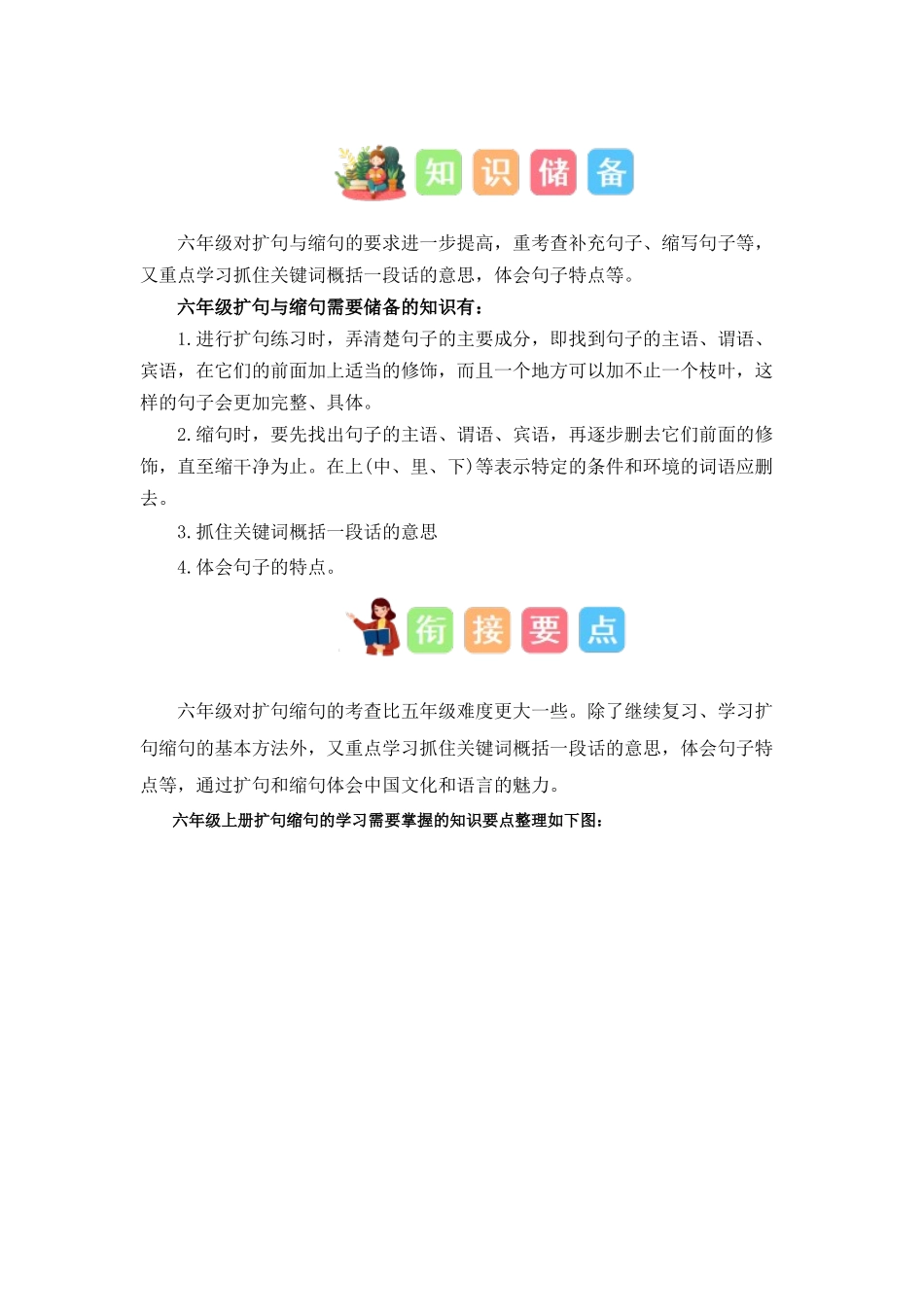 专题03 扩句与缩句（讲义+试题） -2023年五升六语文暑假衔接课（统编版）.docx_第2页
