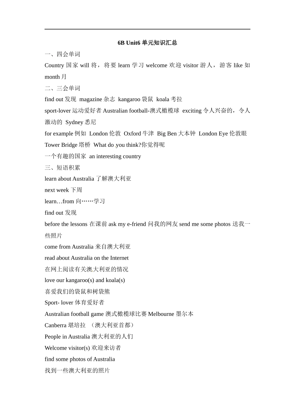 六（下）译林版英语：Unit 6知识点.docx_第1页