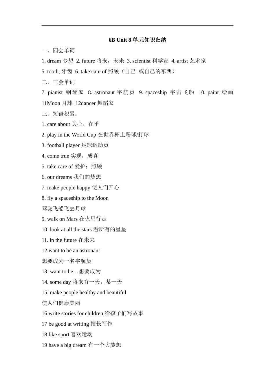 六（下）译林版英语：Unit 8知识点.docx_第1页