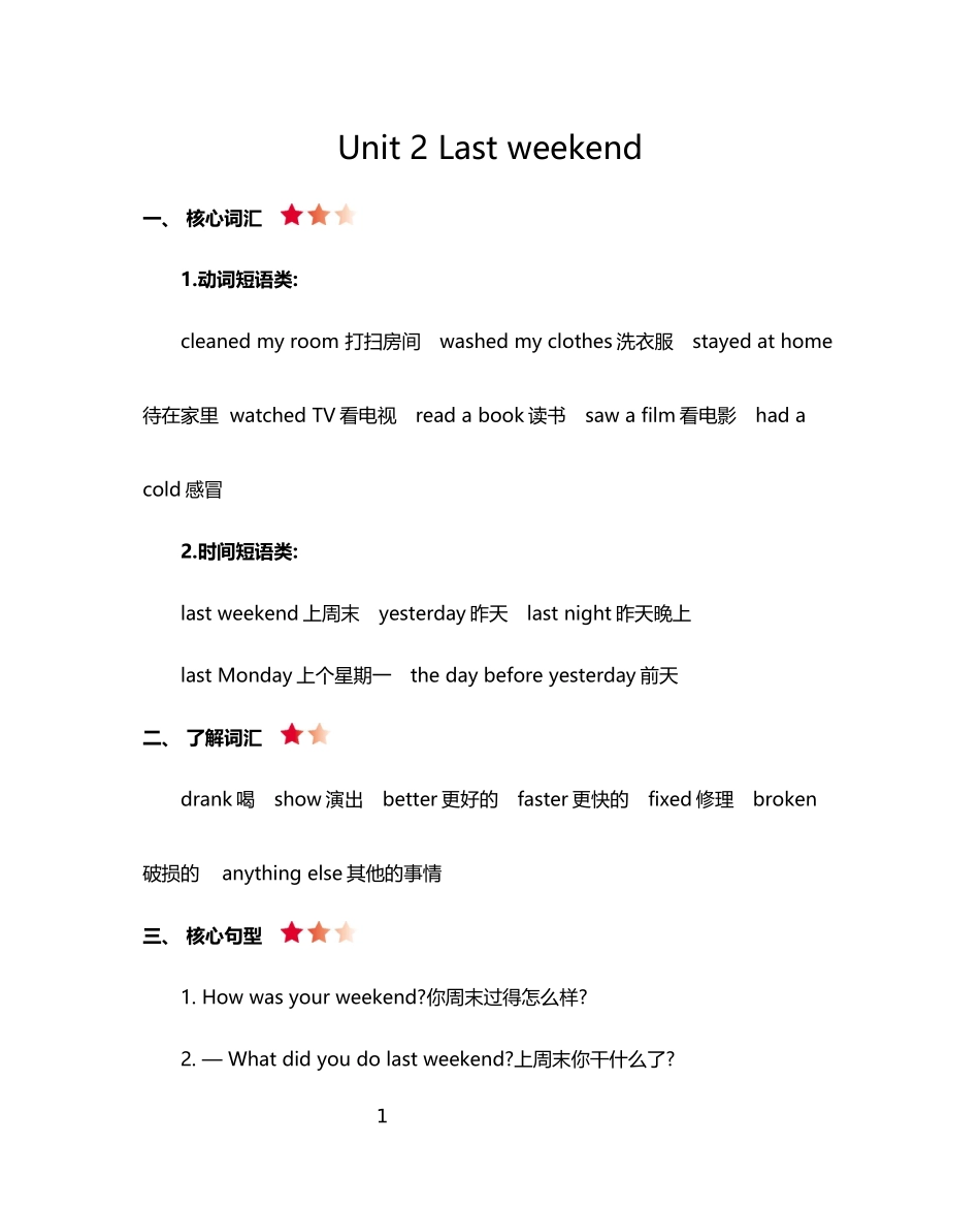 六（下）人教PEP版 Unit 2 知识重点.docx_第1页