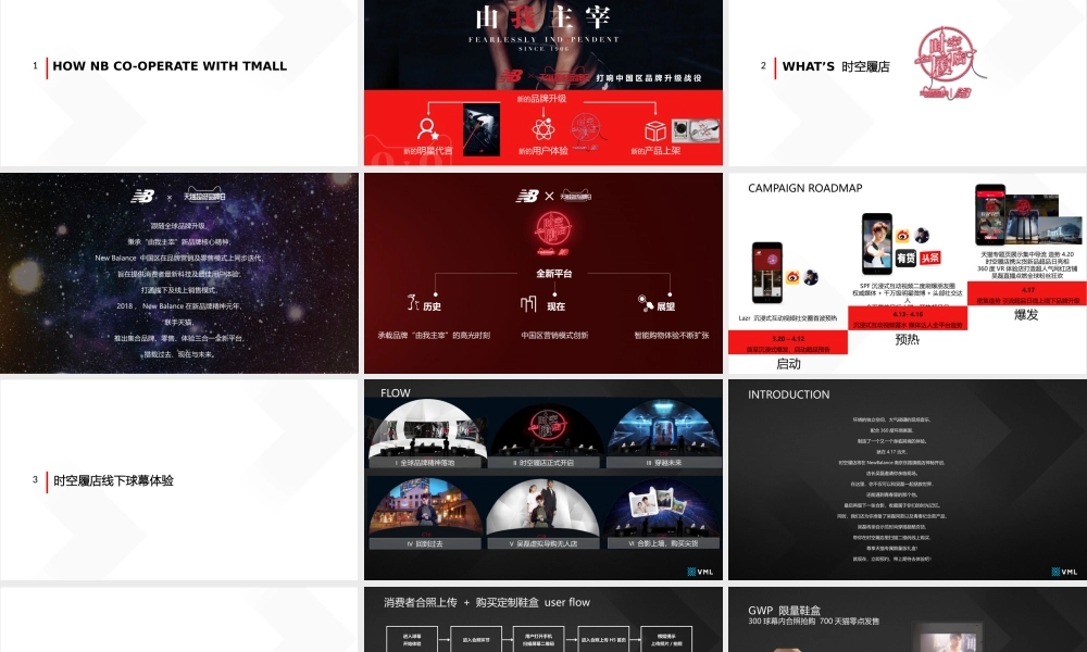 38.New Balance超品日球幕体验.pptx