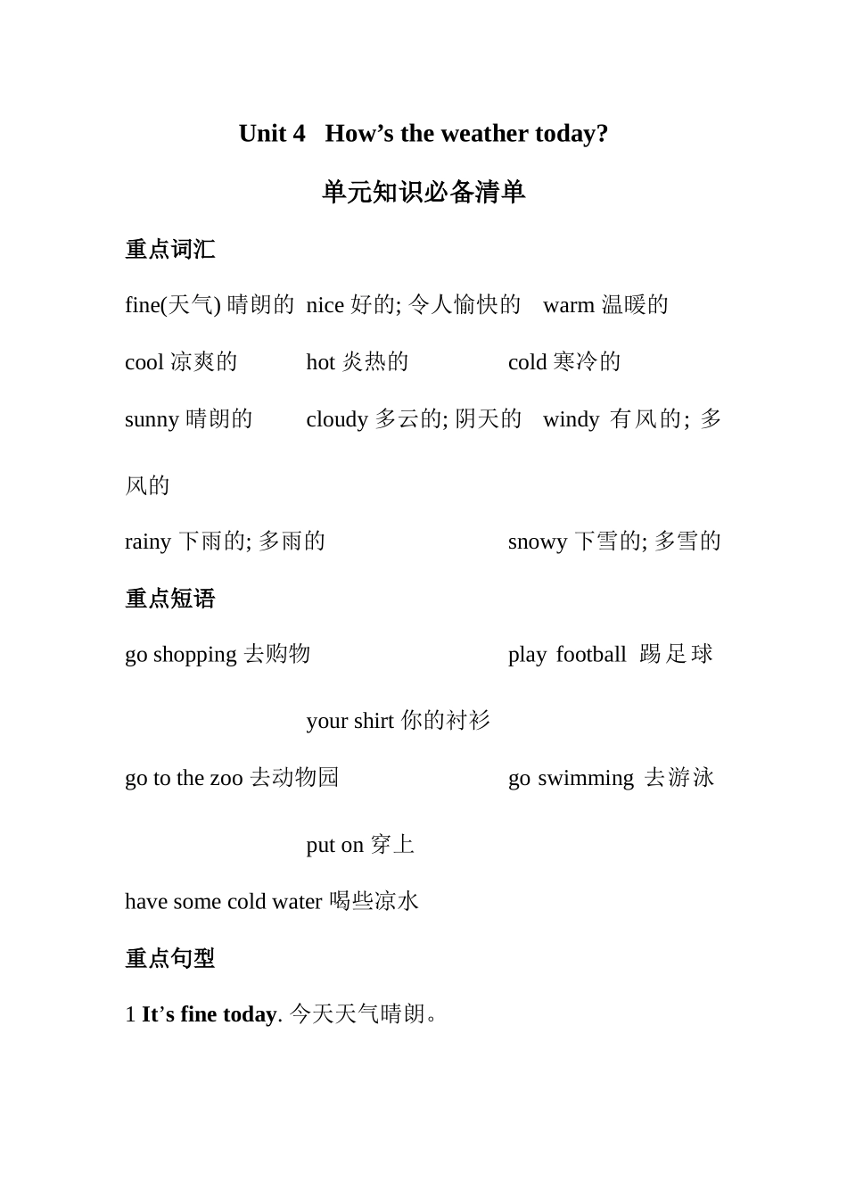 【单元知识点】人教精通版Unit 4 How’s the weather today 单元知识必备清单.doc_第1页