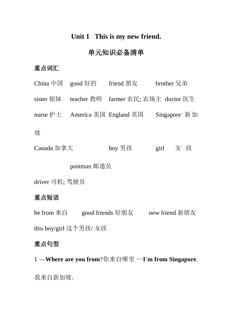 【单元知识点】人教精通版Unit 1 This is my new friend单元知识必备清单.doc_第1页