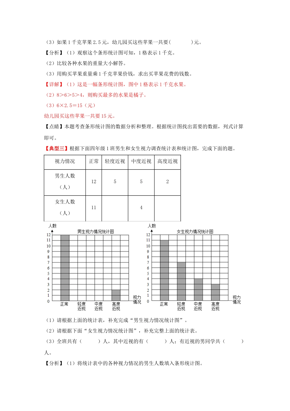 【典例精讲】第7讲 条形统计图-四年级上册数学精品讲义（思维导图+知识梳理+例题精讲+易错专练）人教版（含答案）.docx_第3页