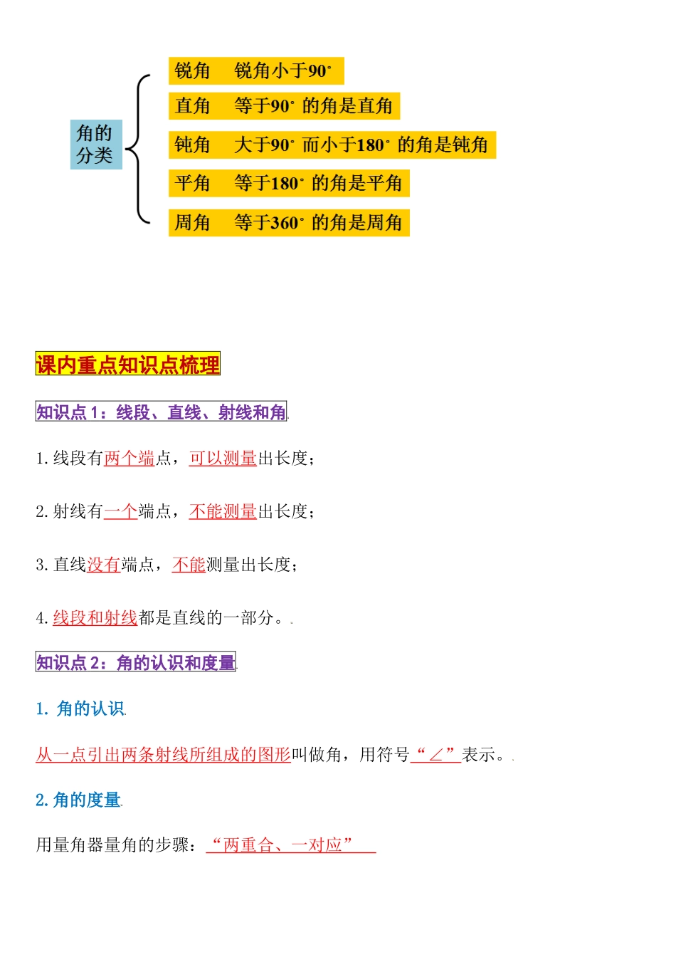 【求角的度数】四年级求角的度数专项2023.10.8.docx_第2页