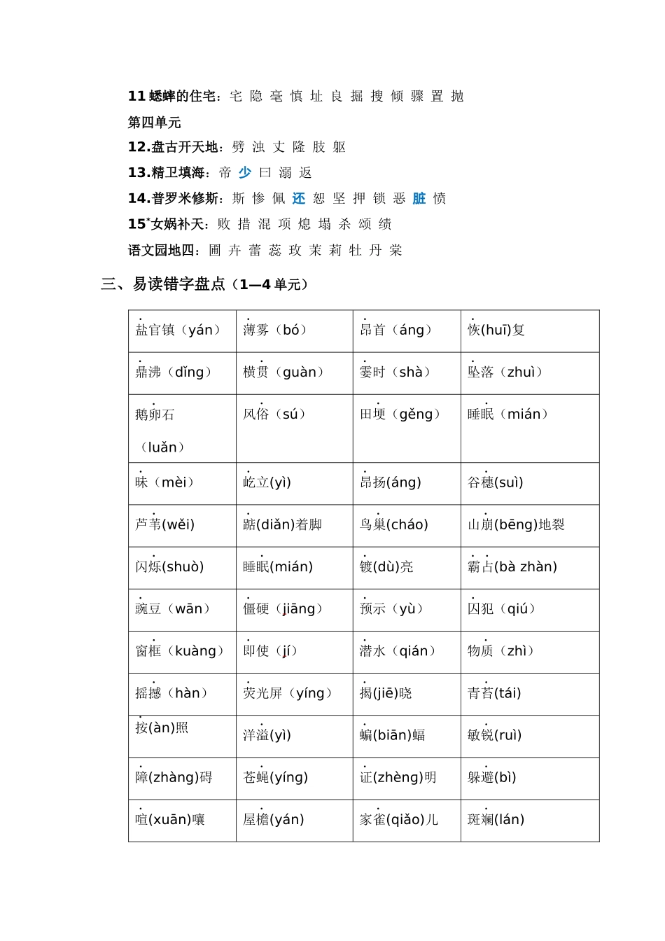 【语文期中专项】专题 01字音辨析（考点+试题）-2023-2024学年四年级语文上册期中专项复习（统编版）.docx_第2页