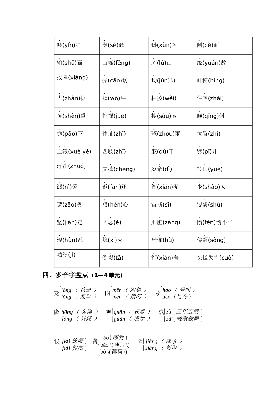【语文期中专项】专题 01字音辨析（考点+试题）-2023-2024学年四年级语文上册期中专项复习（统编版）.docx_第3页
