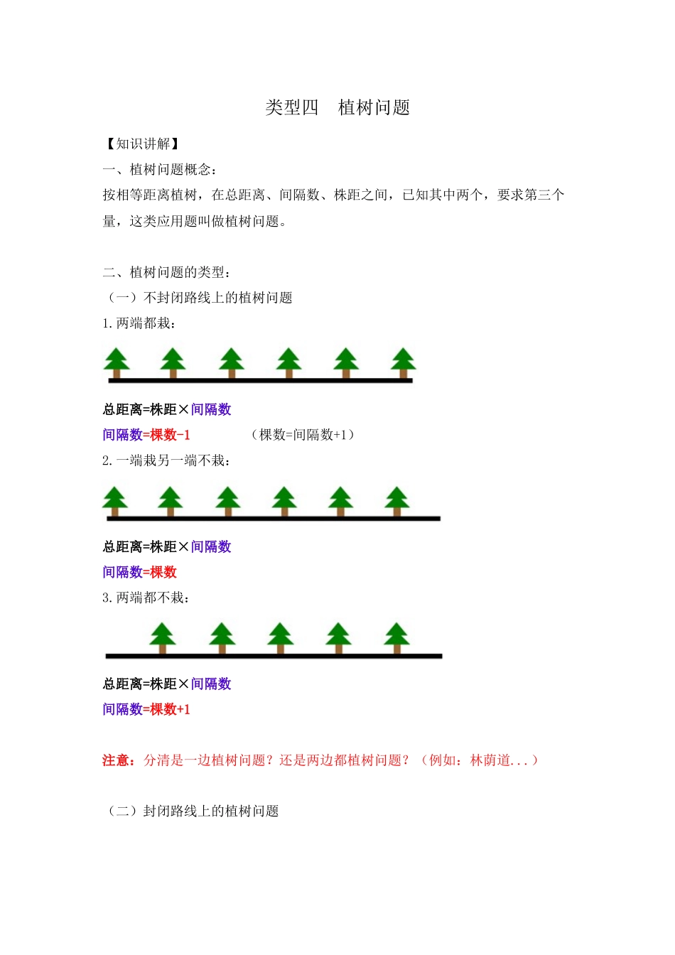 五（上）数学应用题及解析-类型4植树问题17页.docx_第1页