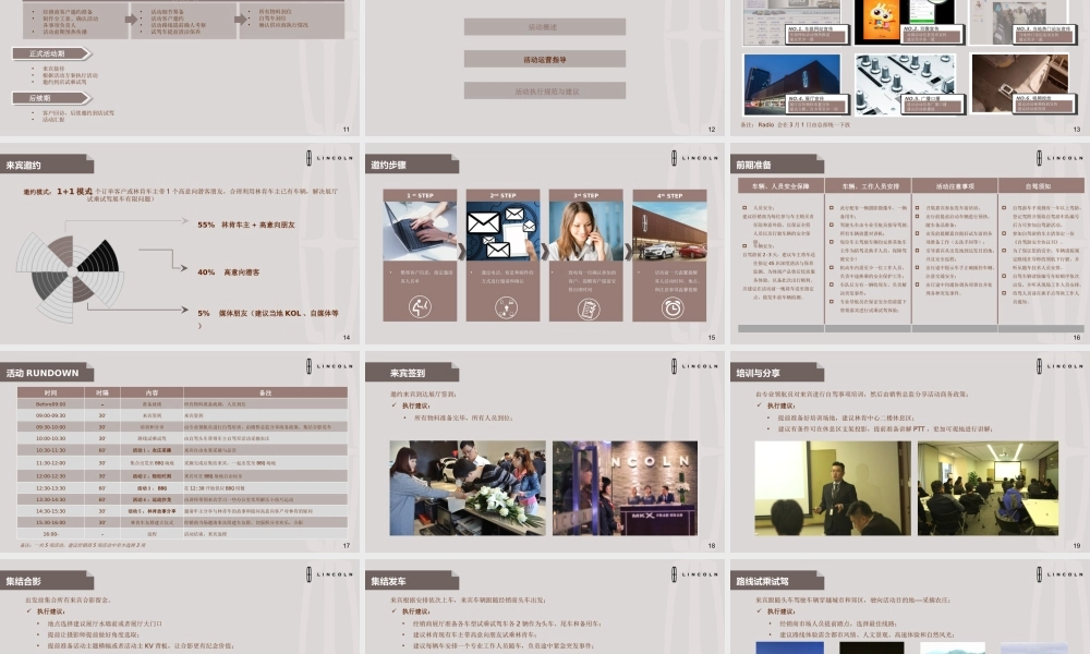 56.林肯暖春行动重命名经销商指导手册.ppt