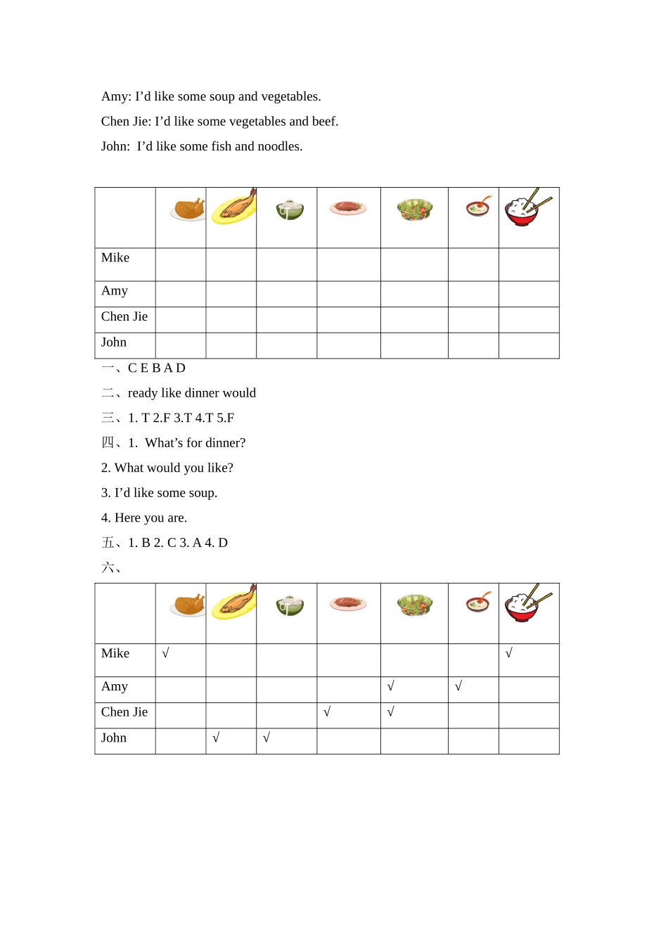 【分层训练】四年级上册英语课时练习-Unit 5 Dinner's ready 第二课时人教PEP（含答案）.doc_第3页