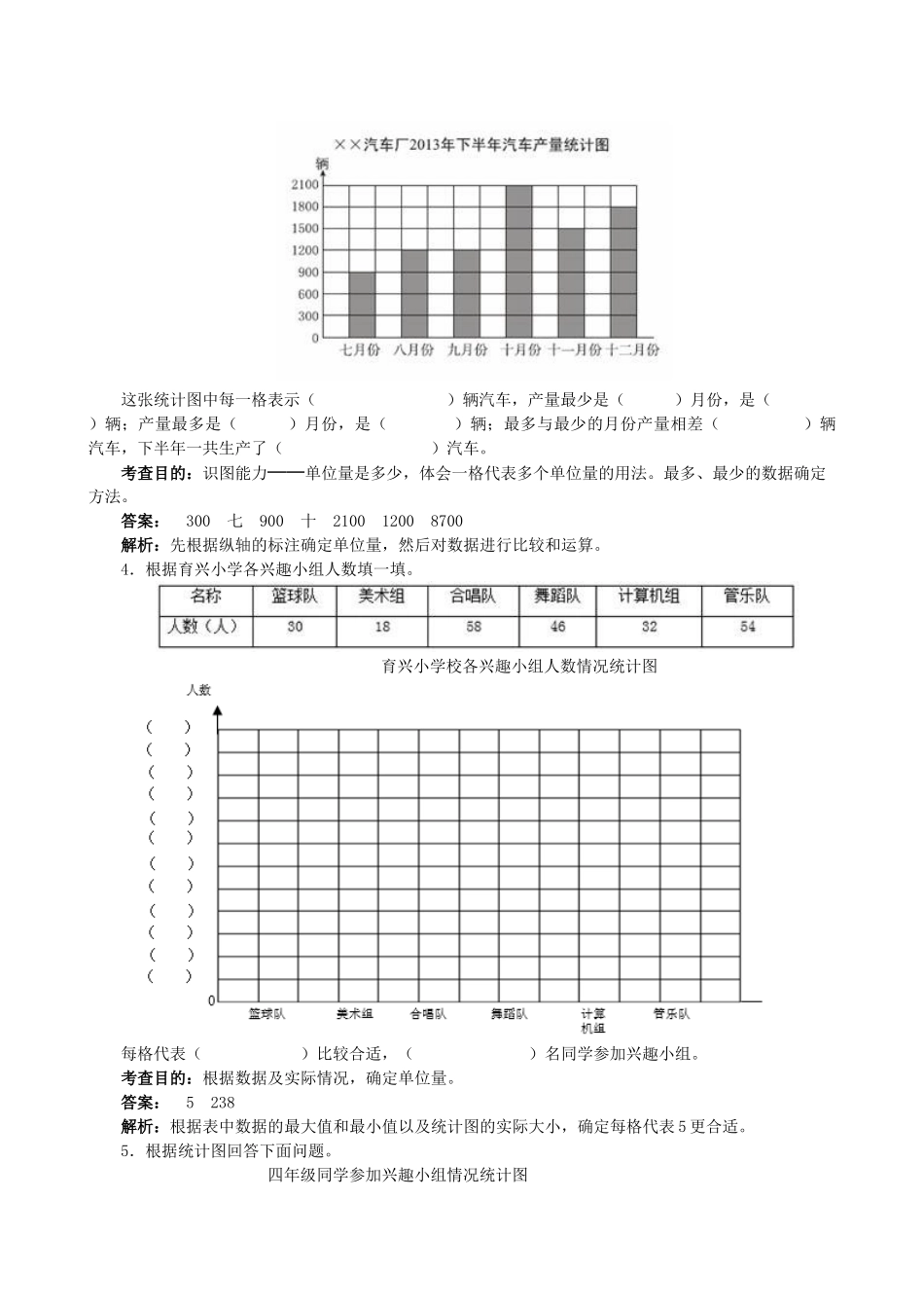 《条形统计图》同步试题（顶呱呱教育）.doc_第2页