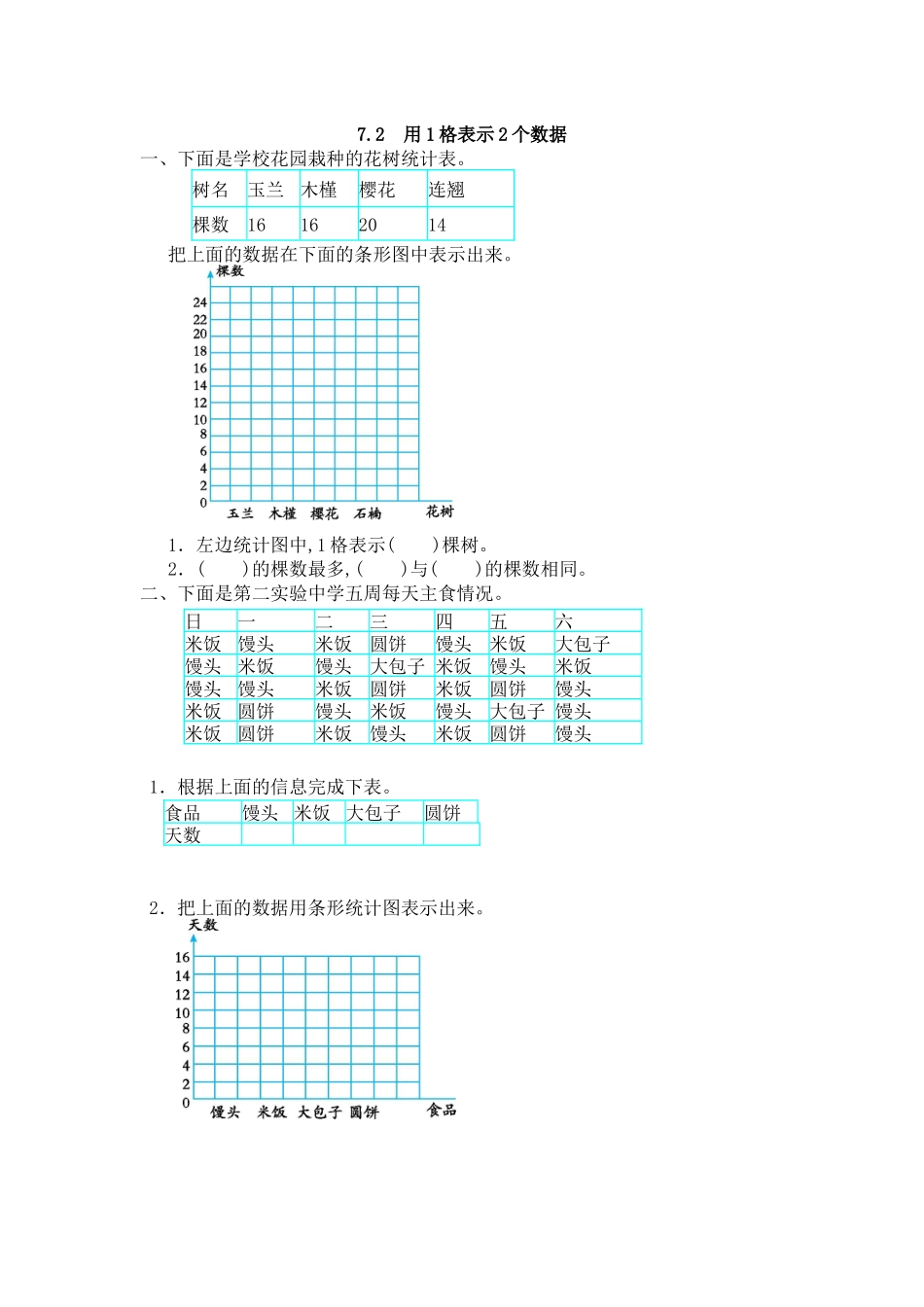 7.2 用1格表示2个数据.docx_第1页