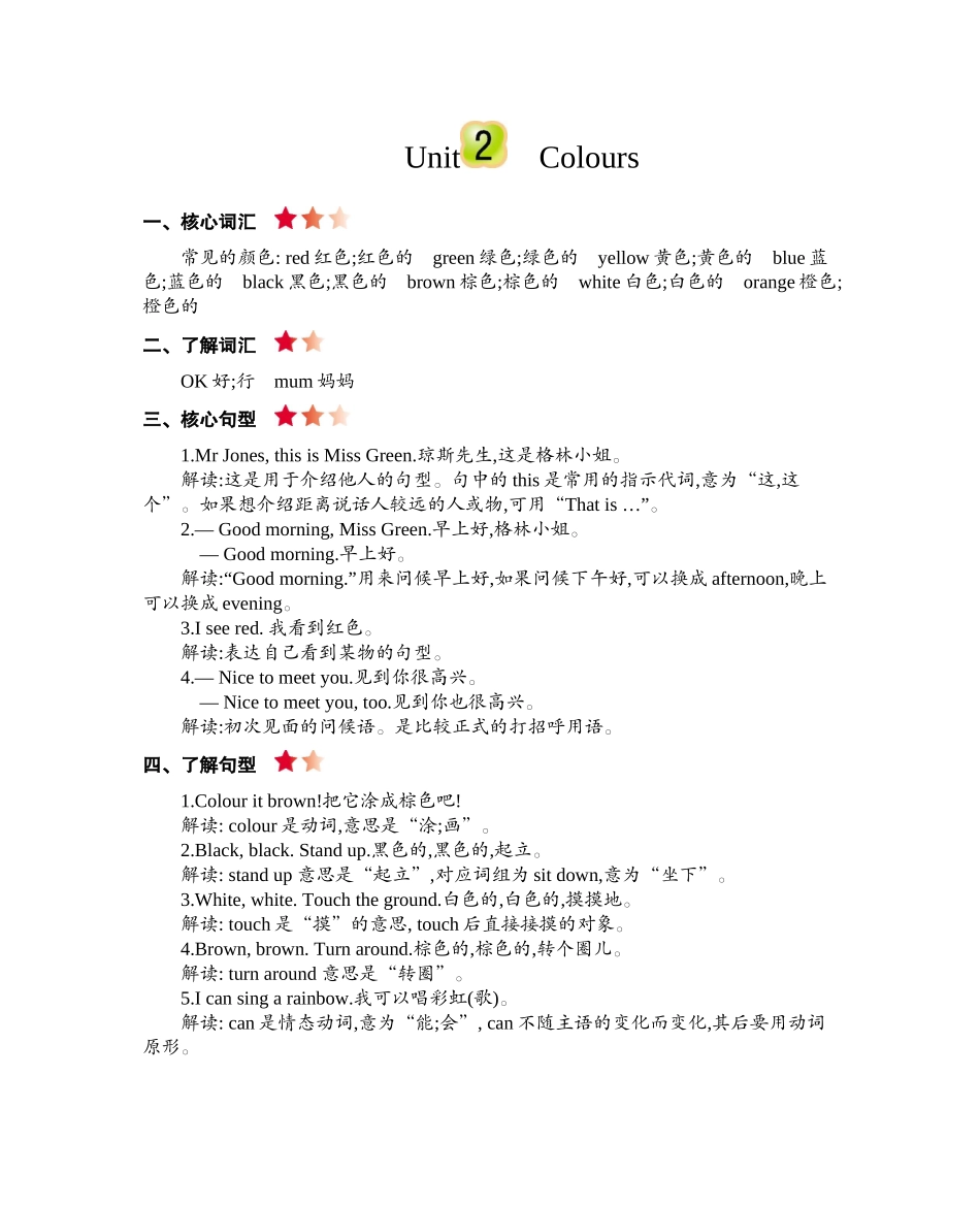 三（上）人教PEP英语：Unit 2 知识清单.docx_第1页