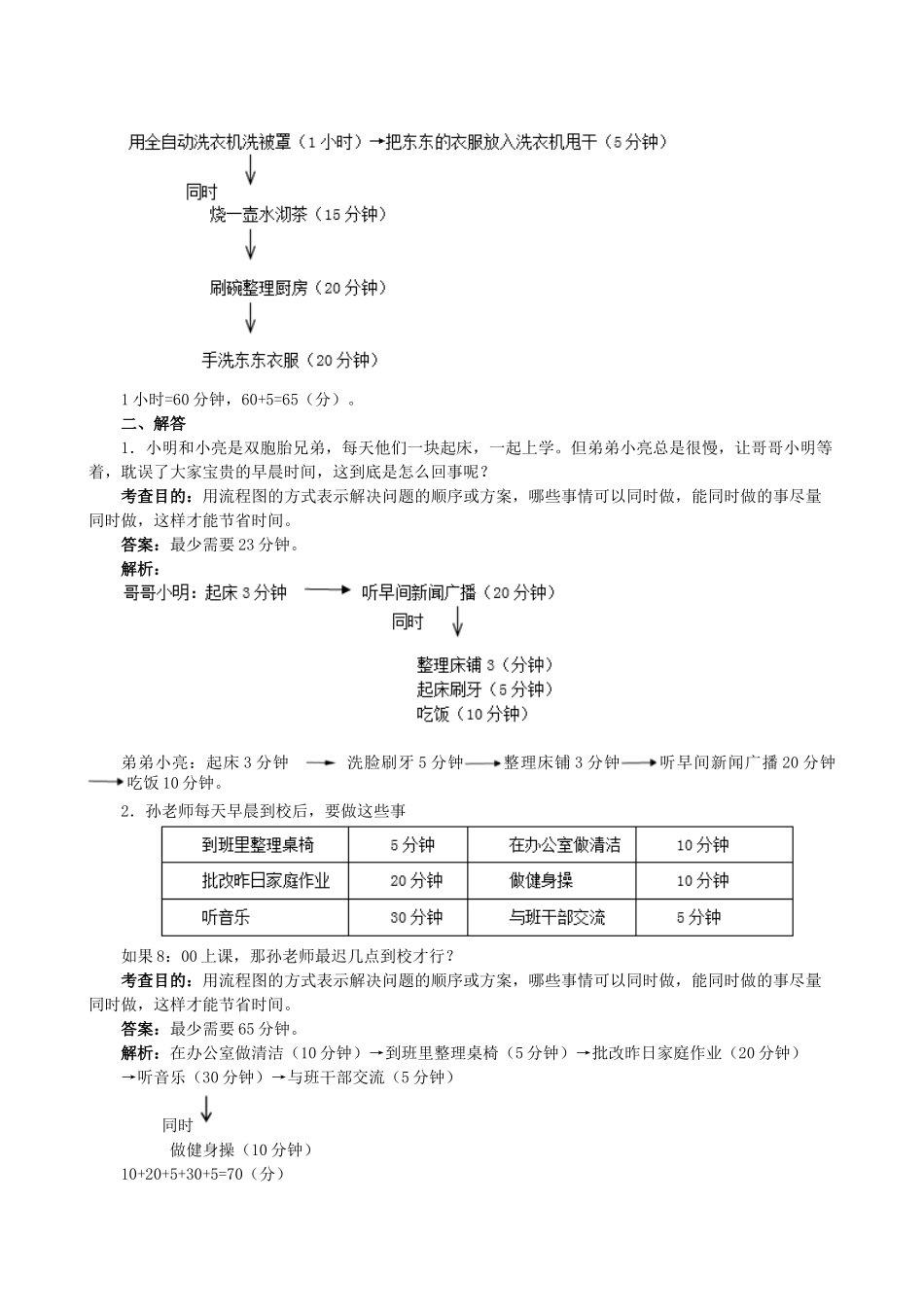 《数学广角──优化》同步试题（顶呱呱教育）.doc_第2页